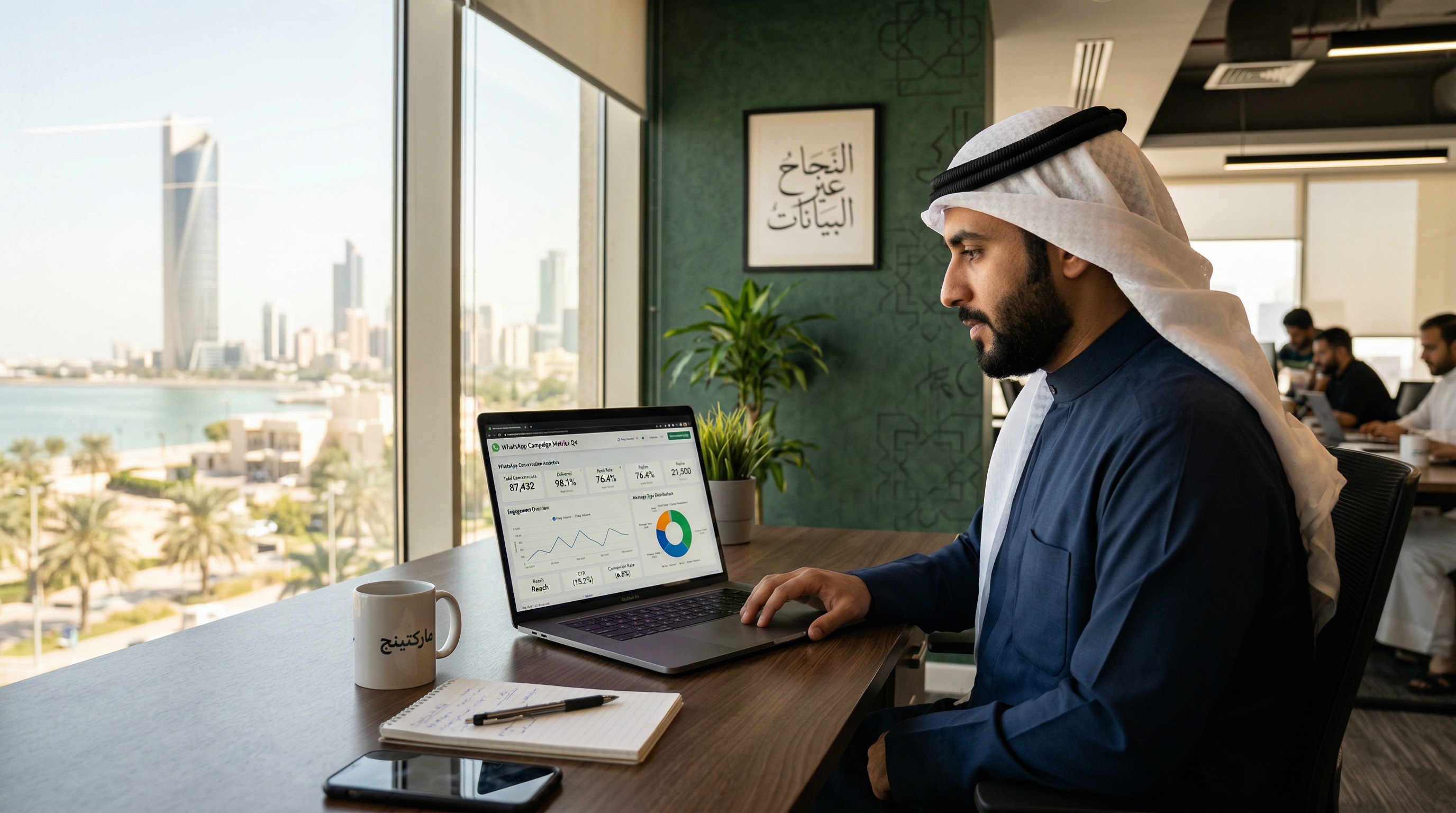 Cost Per Lead Benchmarks GCC 2026: Real Campaign Data