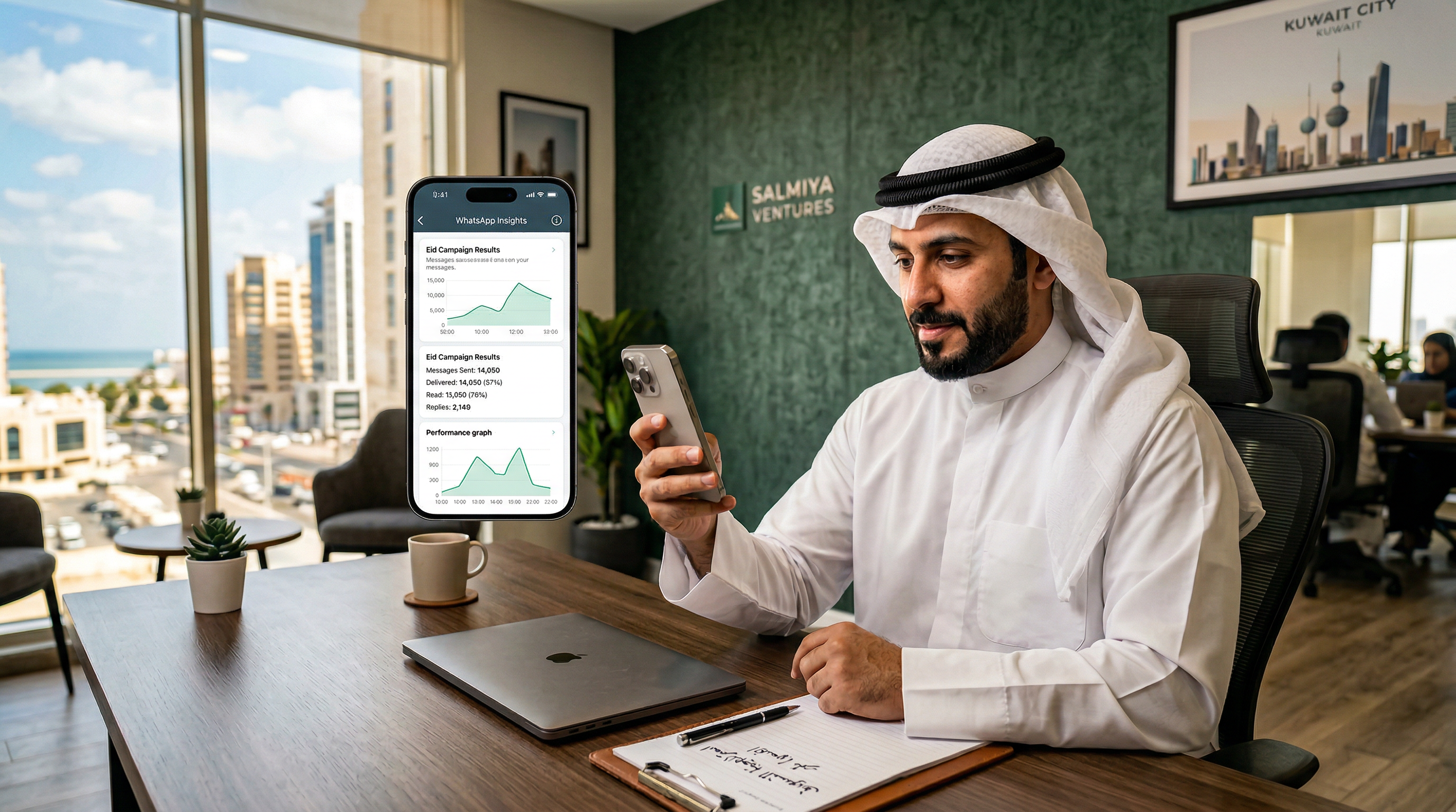 Growth Marketing GCC Tactics 2026: Kuwait Playbook