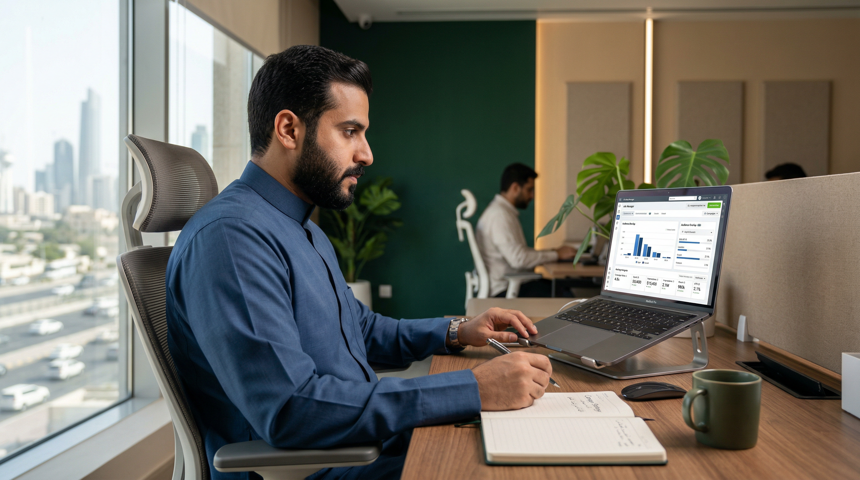 Lookalike Audiences Kuwait Meta Ads: Real ROAS Data