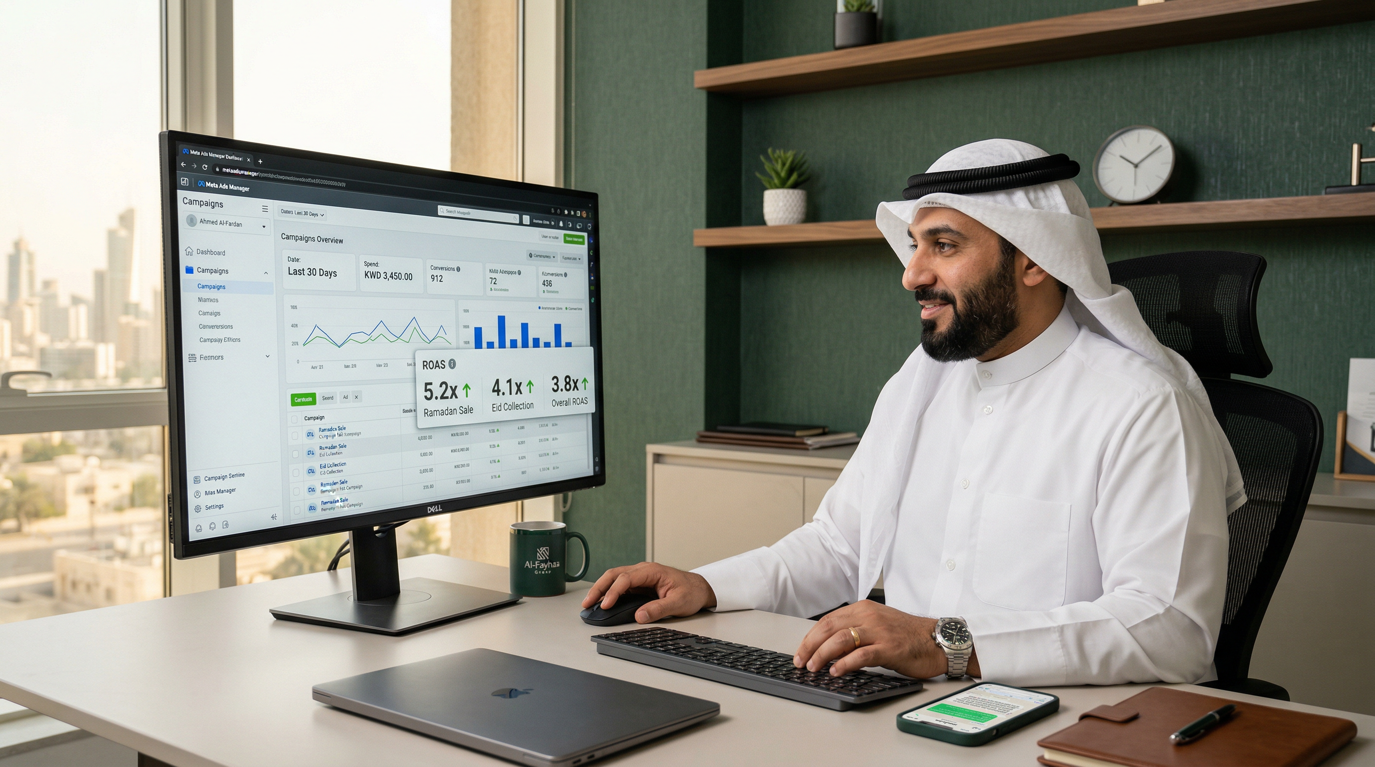 Meta Ads ROAS Benchmark Kuwait 2026 | KIRA