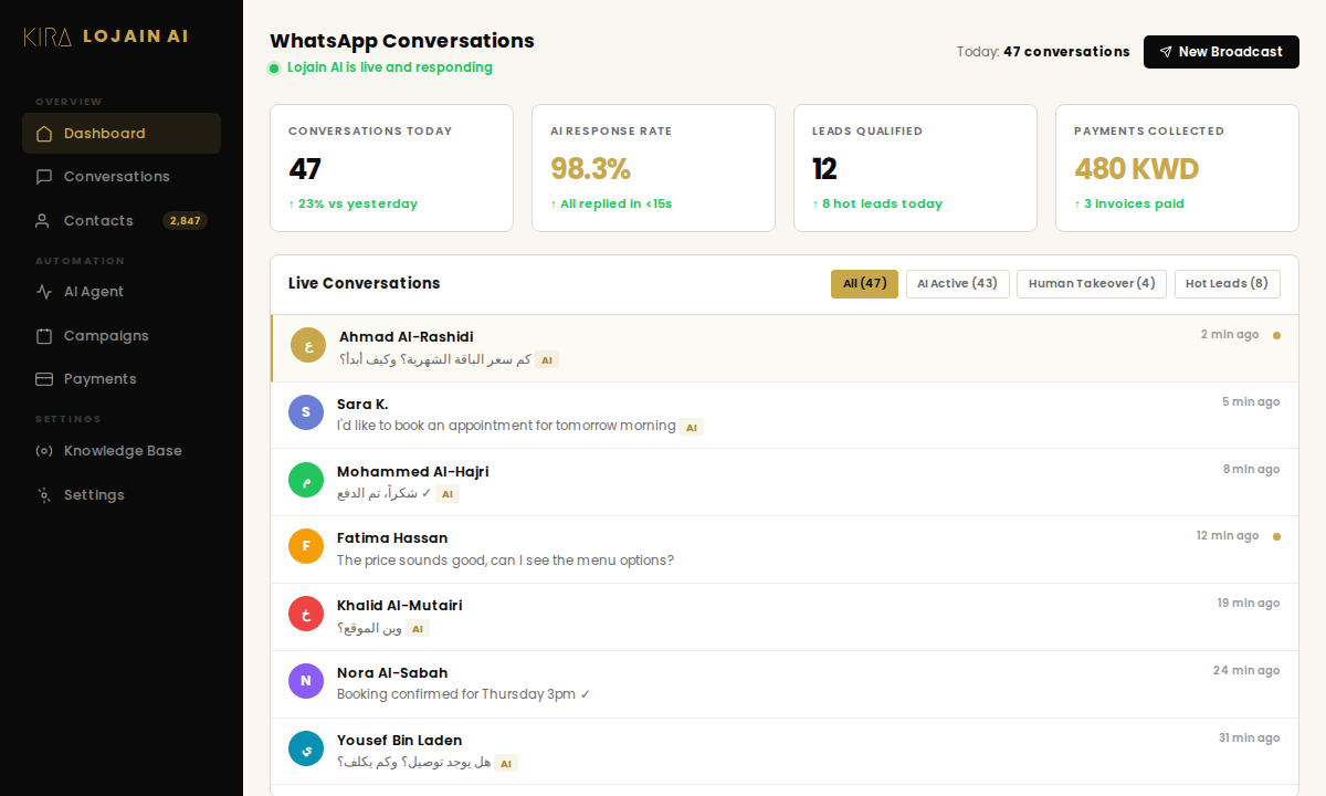Lojain AI WhatsApp platform — dashboard view